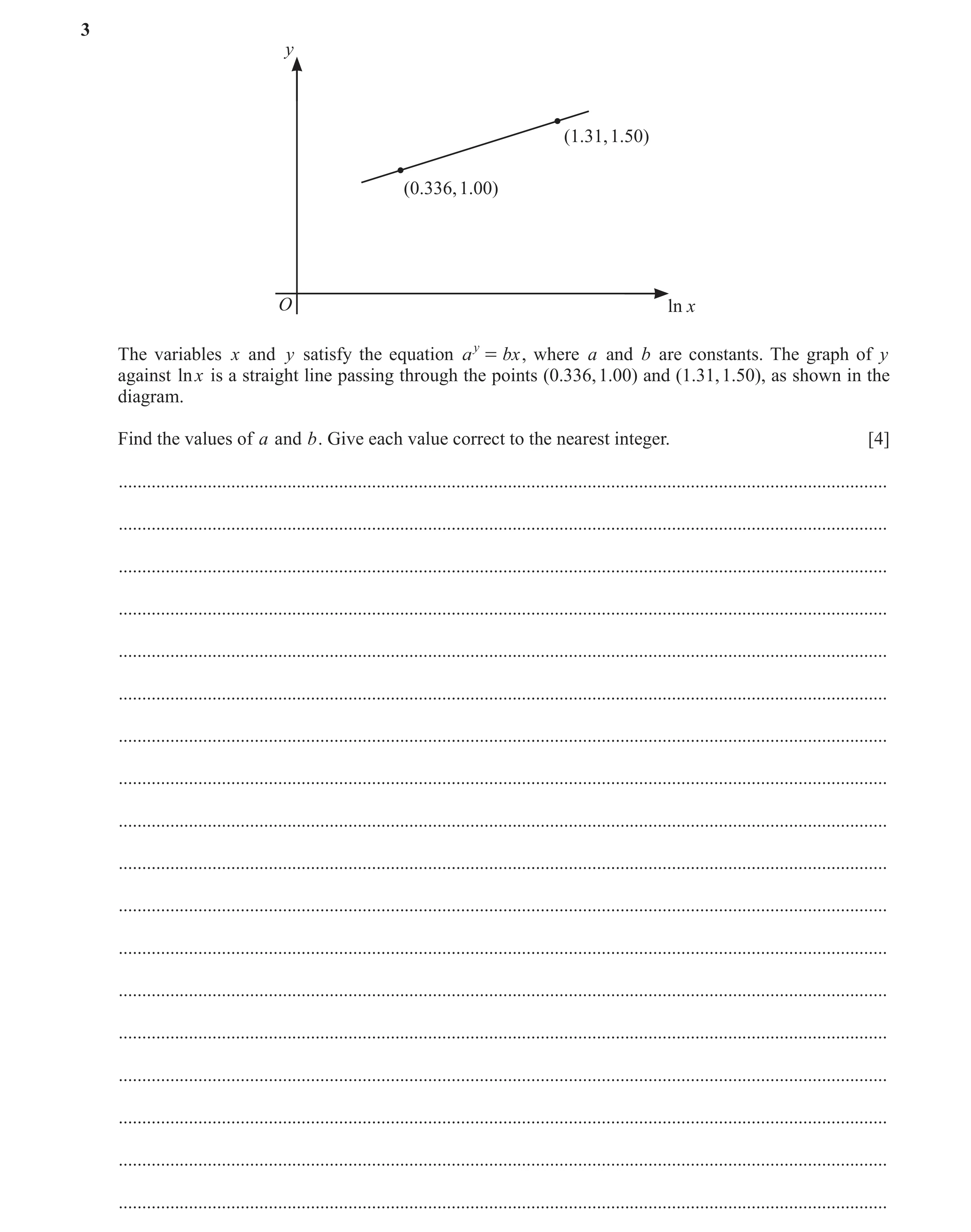 Question 58: y (1.31, 1.50) (0.336, 1.00) O ln x The variables x and y satisfy the equation a y = bx , where a and b are constants. The graph of y again…