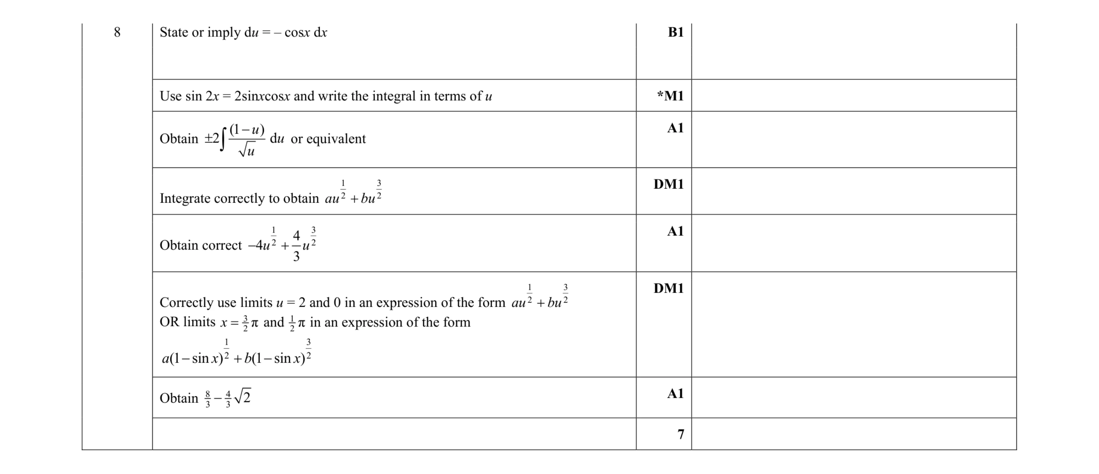 Mark scheme for question 85