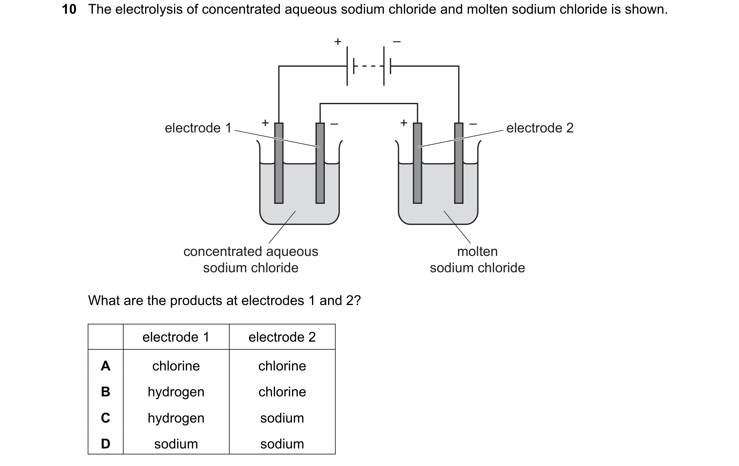 Question 12: The electrolysis of concentrated aqueous sodium chloride and molten sodium chloride is shown. + – electrode 1 + – + – electrode 2 concentra…
