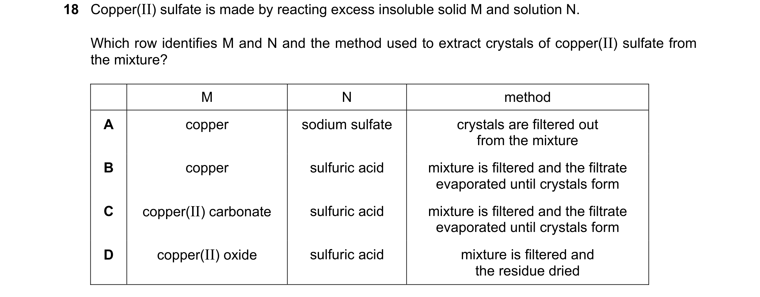 Question 12: Copper(II) sulfate is made by reacting excess insoluble solid M and solution N. Which row identifies M and N and the method used to extract…