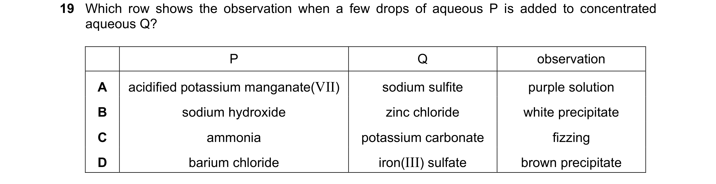 Question 22: Which row shows the observation when a few drops of aqueous P is added to concentrated aqueous Q? P Q observation A acidified potassium man…
