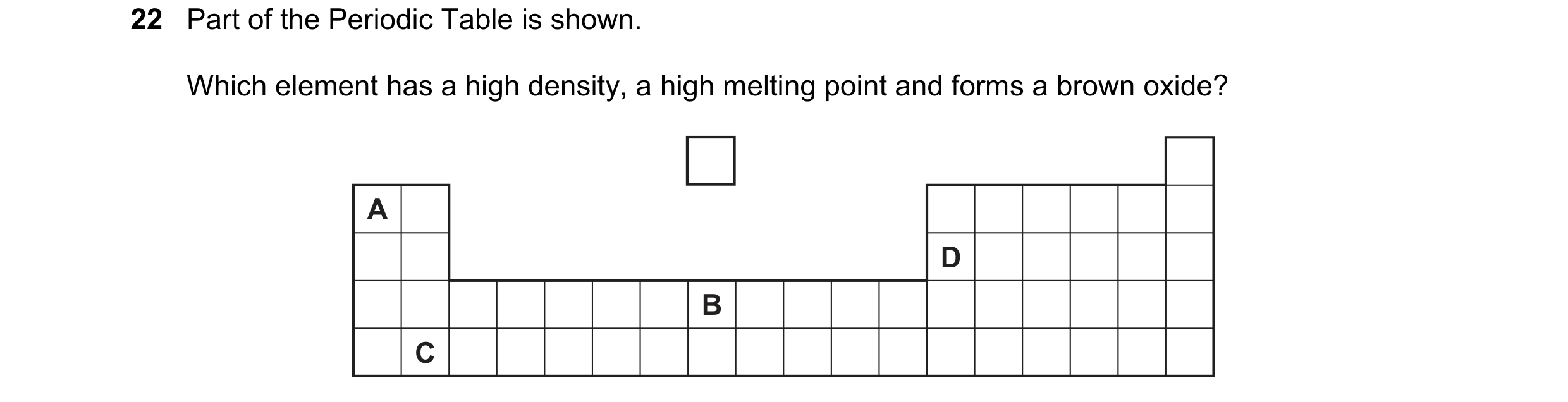 Question 11: Part of the Periodic Table is shown. Which element has a high density, a high melting point and forms a brown oxide? A D B C