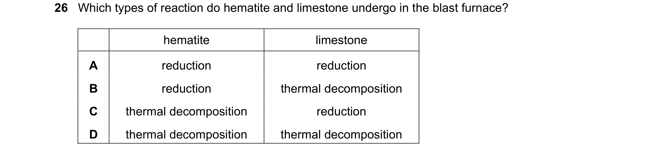 Question 14: Which types of reaction do hematite and limestone undergo in the blast furnace? hematite limestone A reduction reduction B reduction therma…