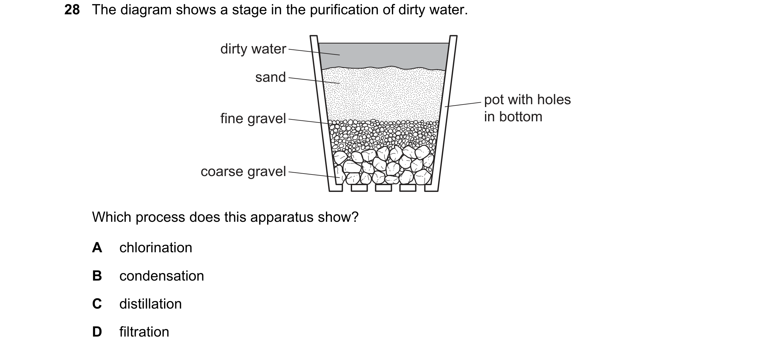 Question 9: The diagram shows a stage in the purification of dirty water. dirty water sand pot with holes fine gravel in bottom coarse gravel Which pro…