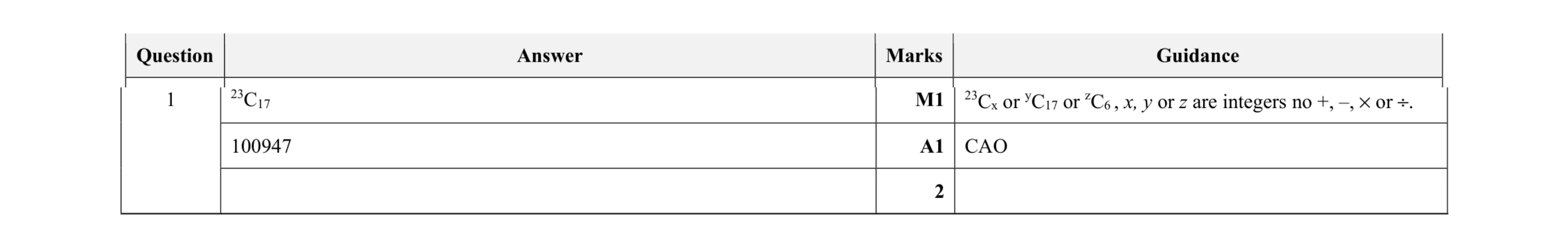 Mark scheme for question 19