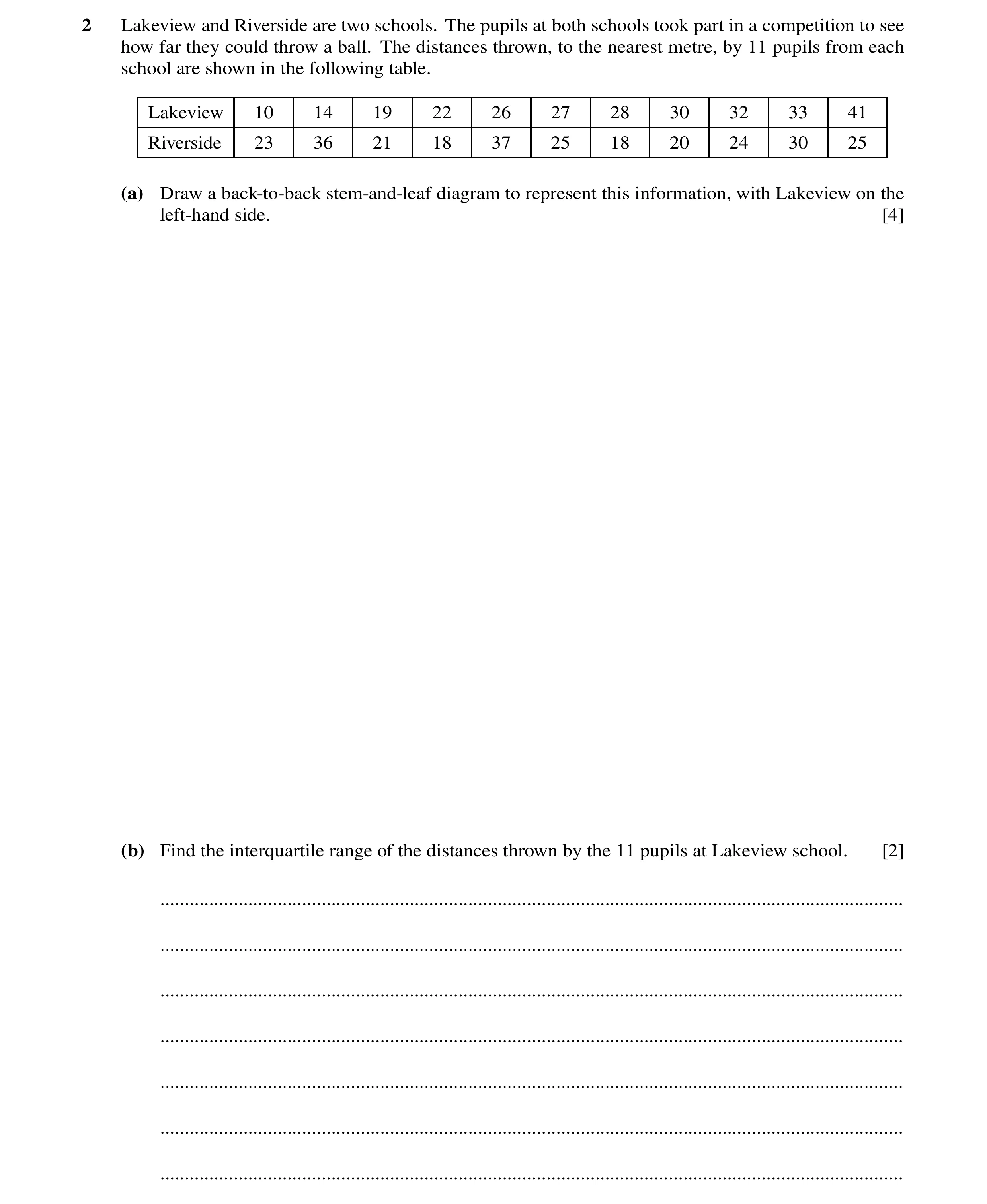 Question 16: Lakeview and Riverside are two schools. The pupils at both schools took part in a competition to see how far they could throw a ball. The d…