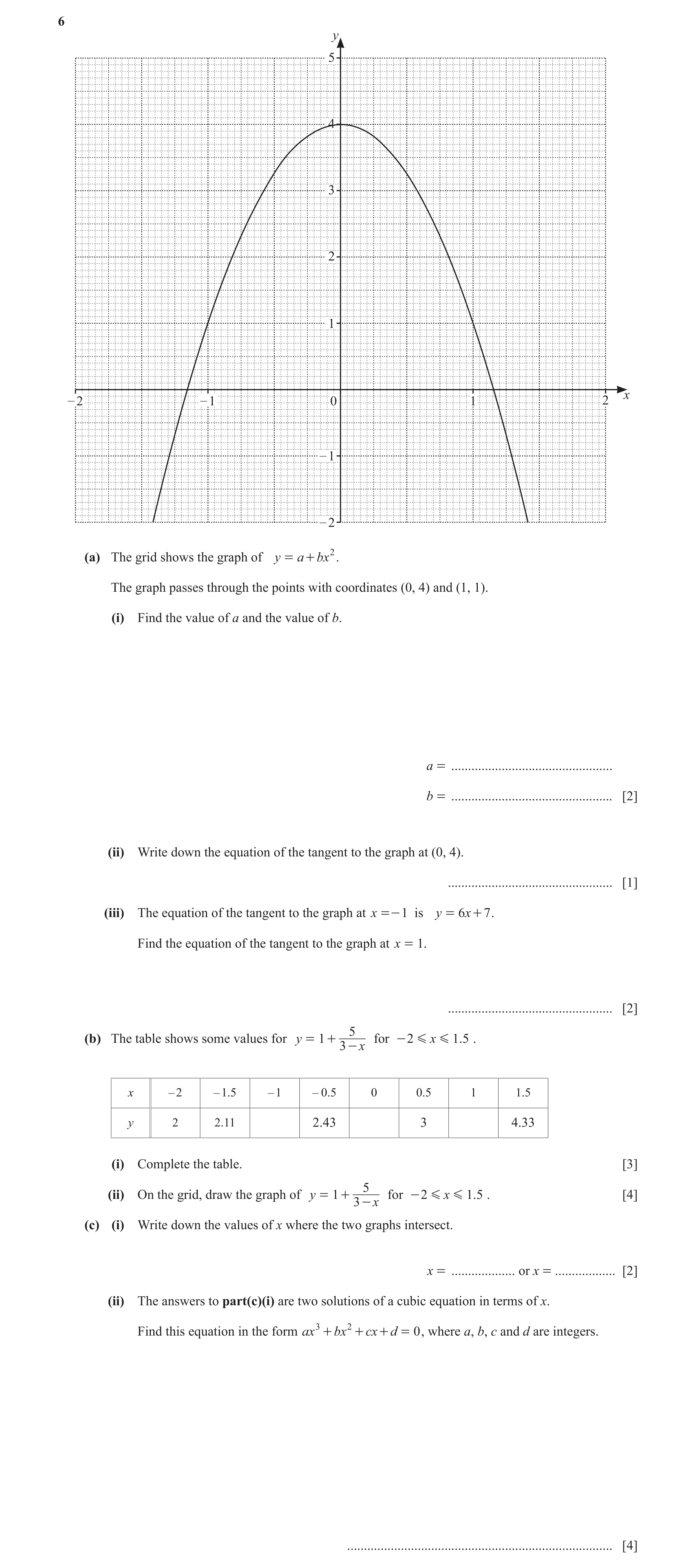 Question 23: y 5 4 3 2 1 x – 2 – 1 0 1 2 – 1 – 2 (a) The grid shows the graph of y = a + bx2 . The graph passes through the points with coordinates (0, …