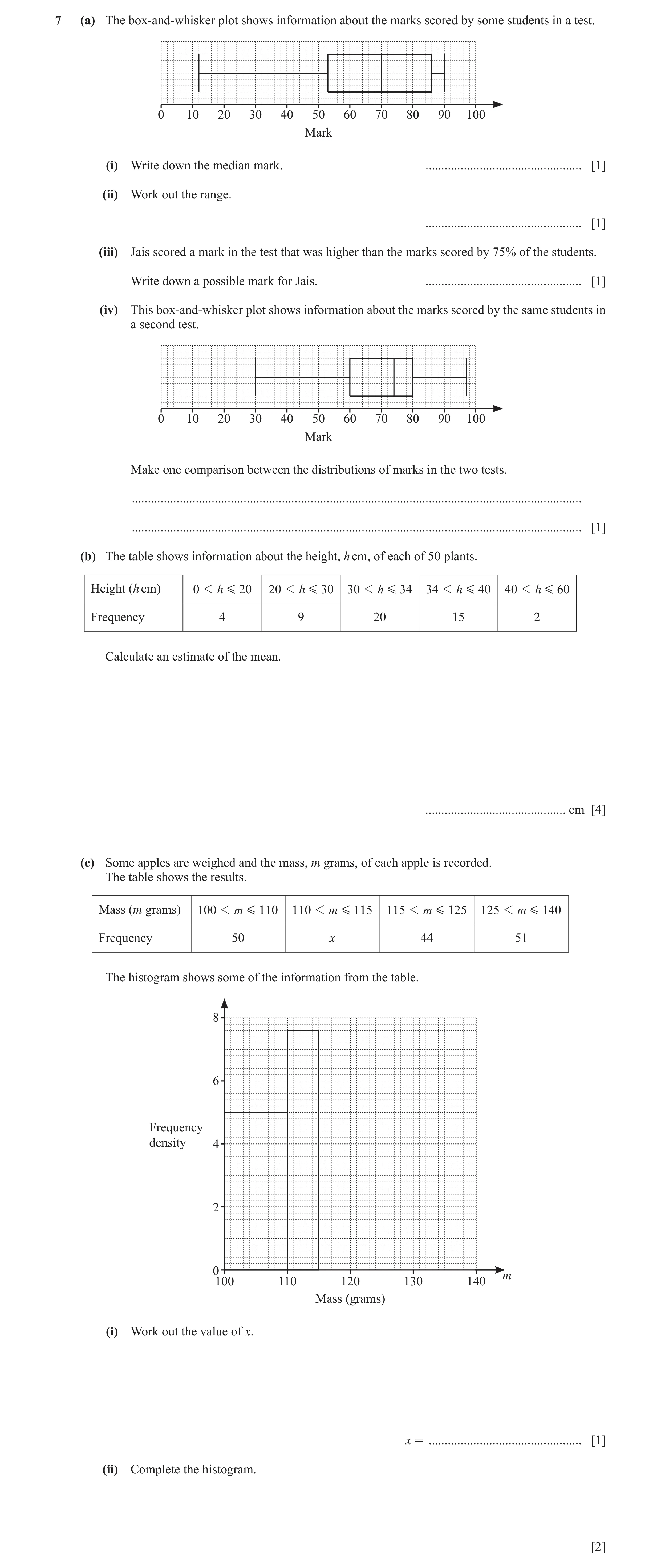 Question 21: (a) The box-and-whisker plot shows information about the marks scored by some students in a test. 0 10 20 30 40 50 60 70 80 90 100 Mark (i)…