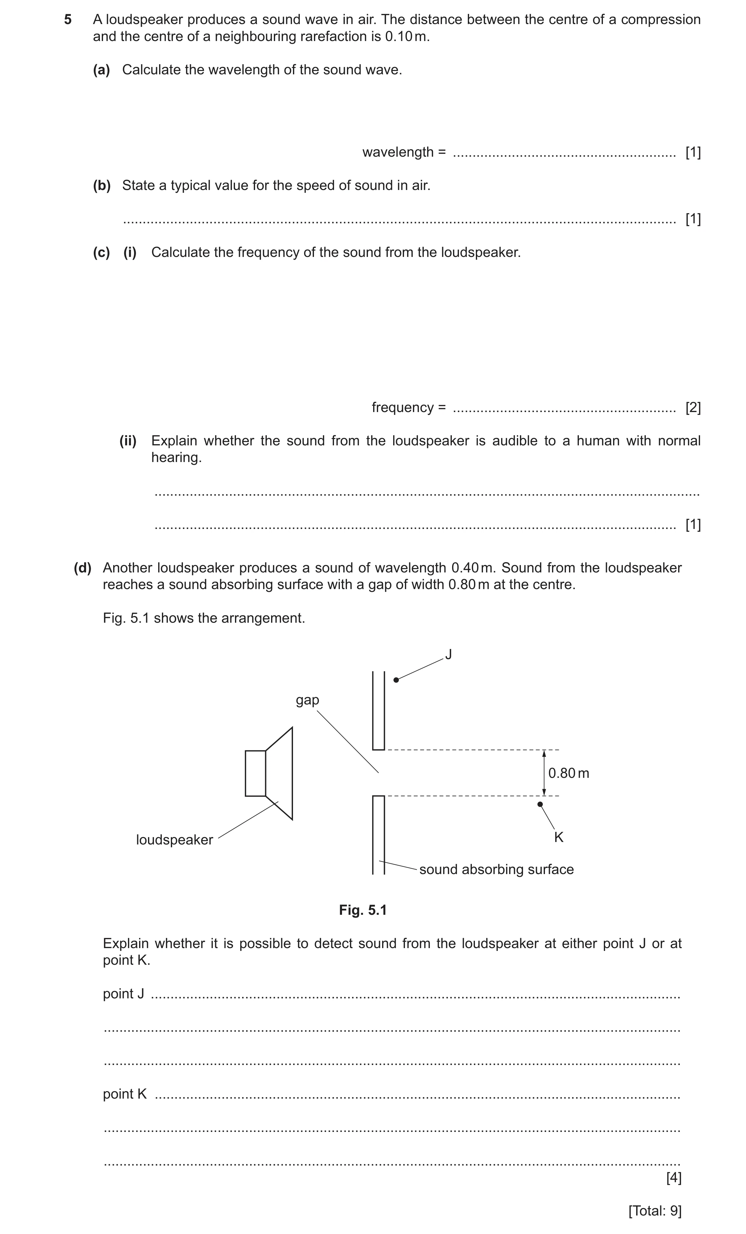 Question 26: A loudspeaker produces a sound wave in air. The distance between the centre of a compression and the centre of a neighbouring rarefaction i…