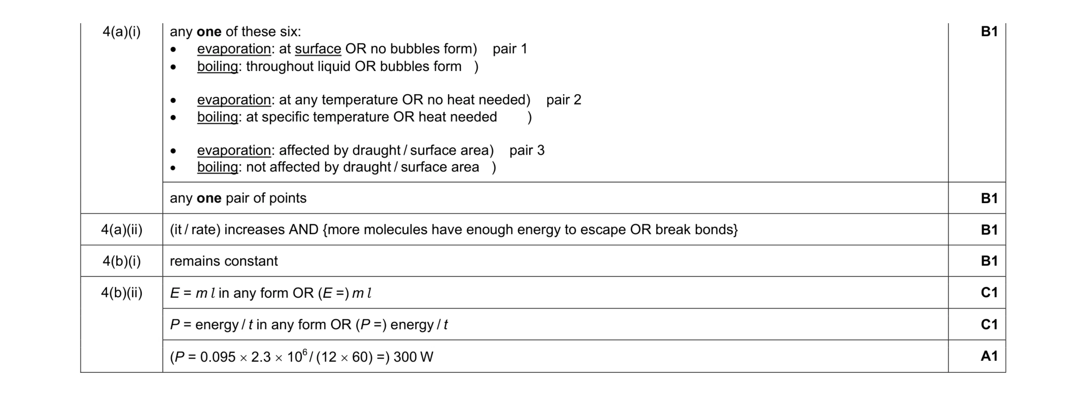 Mark scheme for question 3