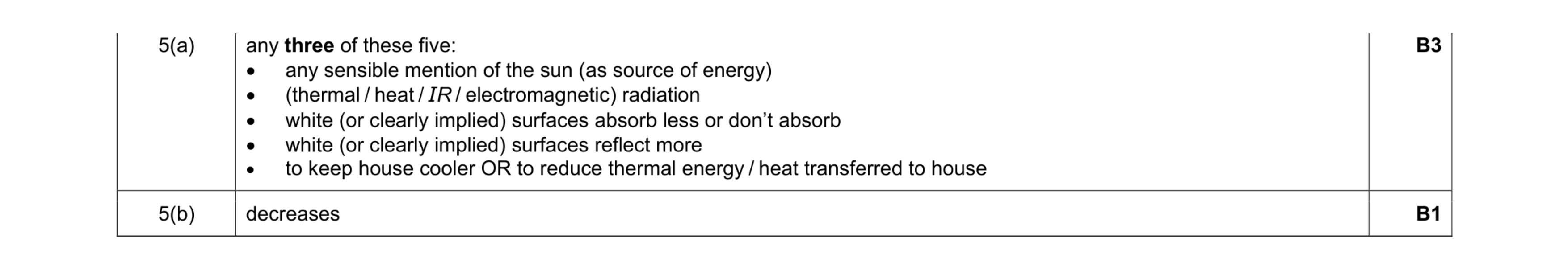 Mark scheme for question 4