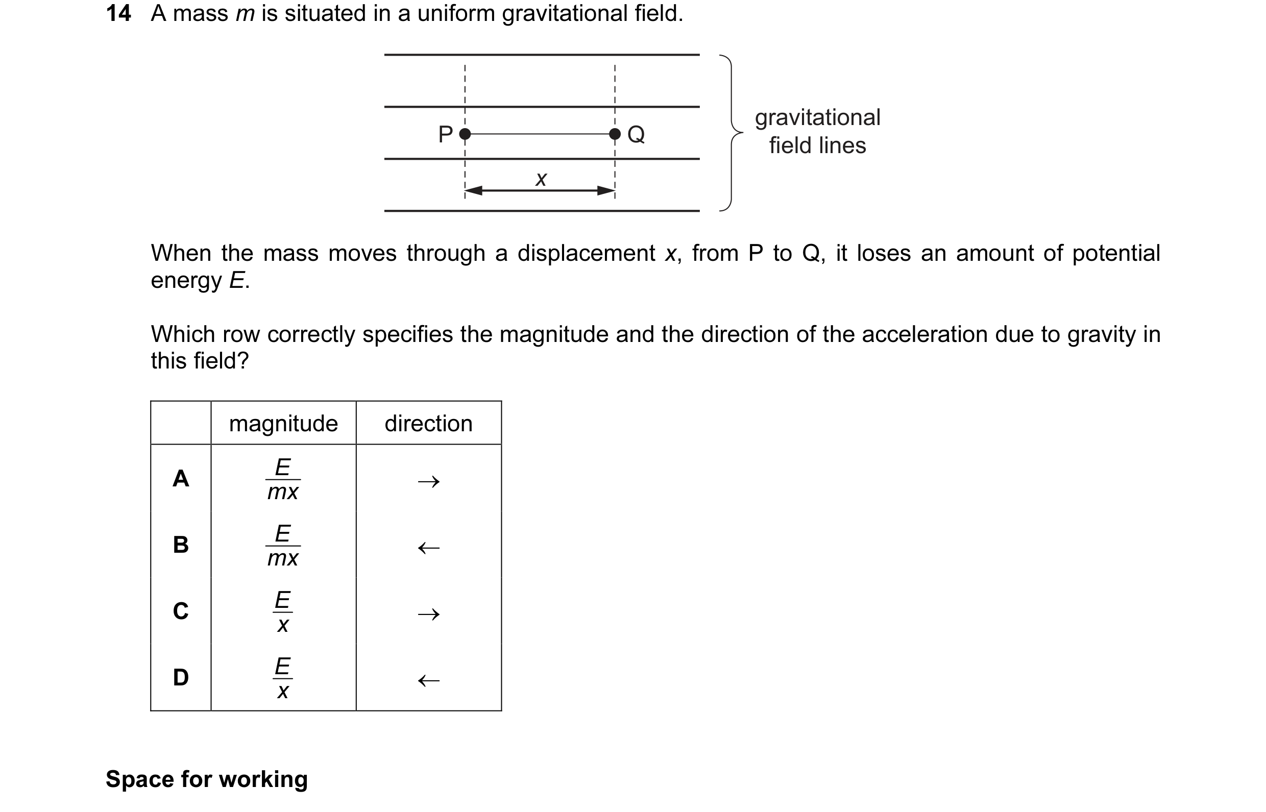 Question 8: A mass m is situated in a uniform gravitational field. gravitational P Q field lines x When the mass moves through a displacement x, from P…