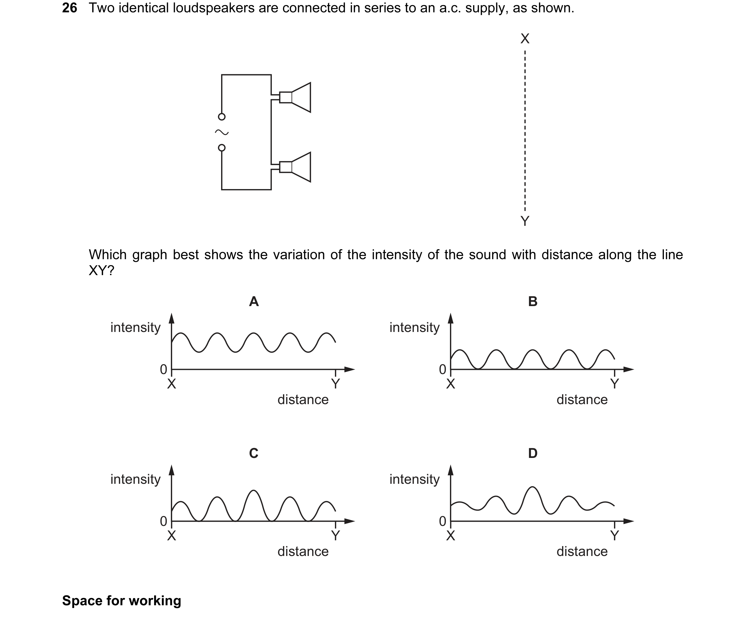 Question 31: Two identical loudspeakers are connected in series to an a.c. supply, as shown. X Y Which graph best shows the variation of the intensity o…