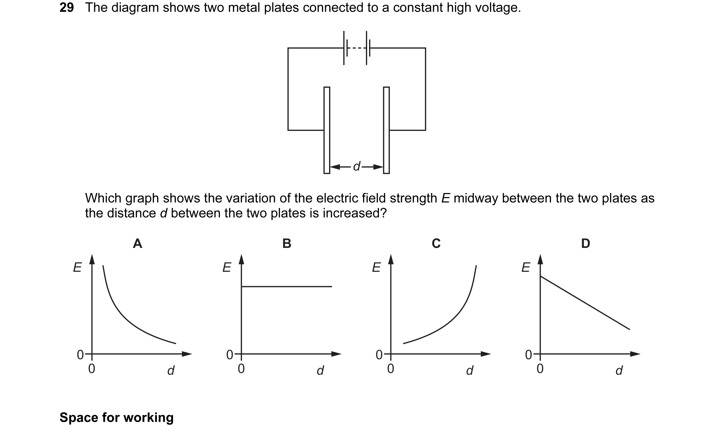 Question 65: The diagram shows two metal plates connected to a constant high voltage. d Which graph shows the variation of the electric field strength E…