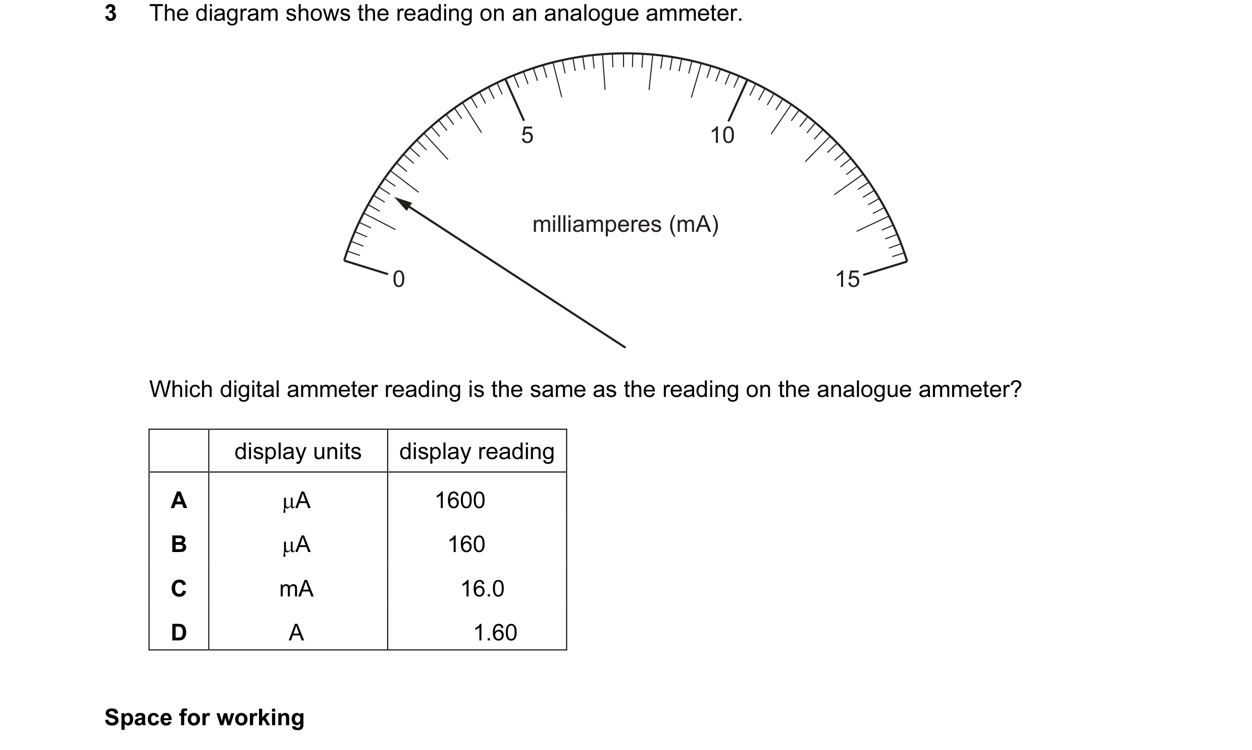 Question 51: The diagram shows the reading on an analogue ammeter. 5 10 milliamperes (mA) 0 15 Which digital ammeter reading is the same as the reading …