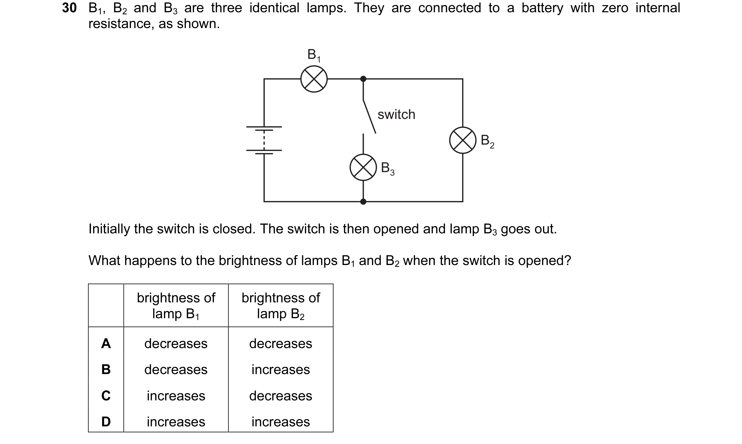 Question 78: B1, B2 and B3 are three identical lamps. They are connected to a battery with zero internal resistance, as shown. B1 switch B2 B3 Initially…
