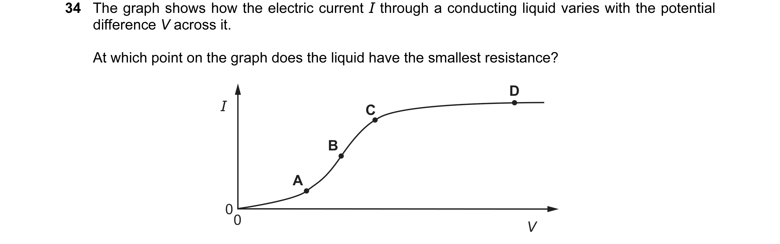 Question 60: The graph shows how the electric current I through a conducting liquid varies with the potential difference V across it. At which point on …