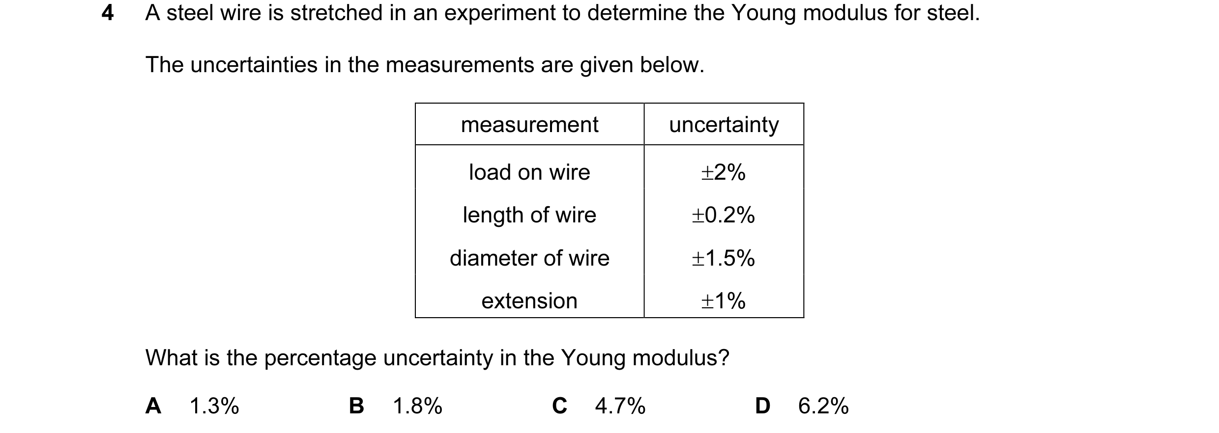 Question 53: A steel wire is stretched in an experiment to determine the Young modulus for steel. The uncertainties in the measurements are given below.…
