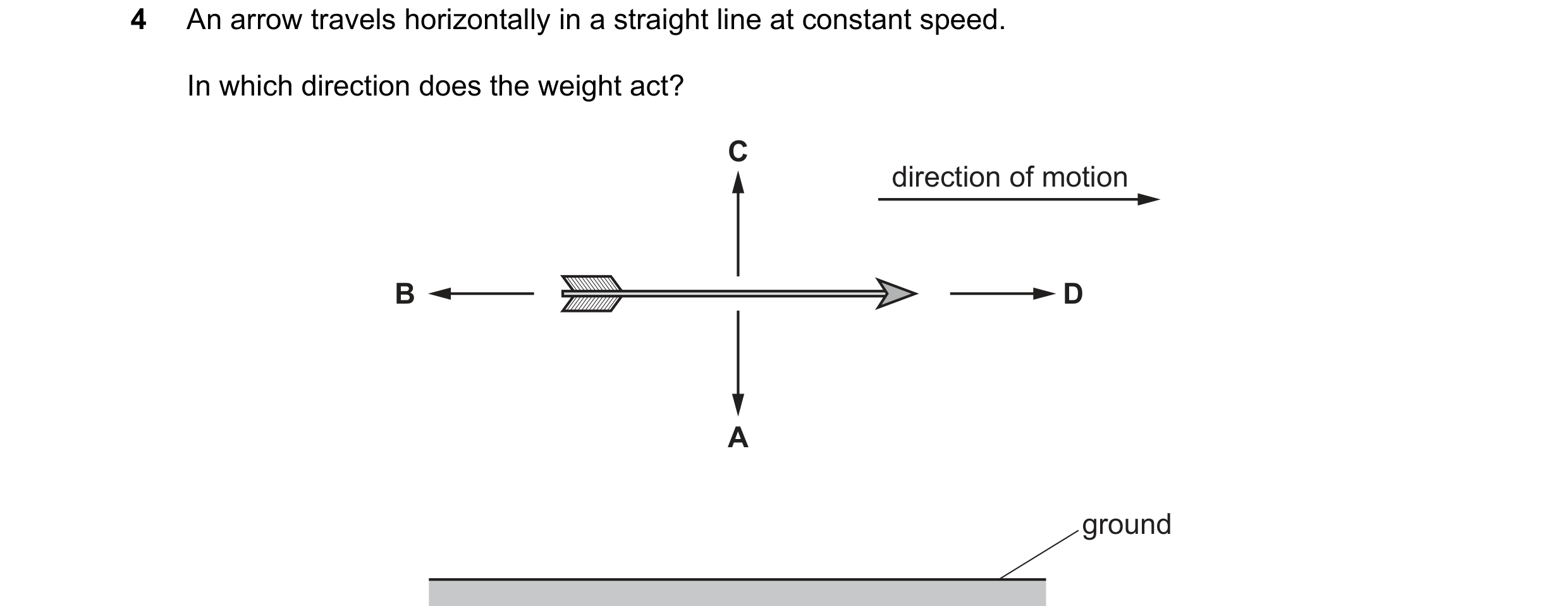 Question 6: An arrow travels horizontally in a straight line at constant speed. In which direction does the weight act? C direction of motion B D A gro…