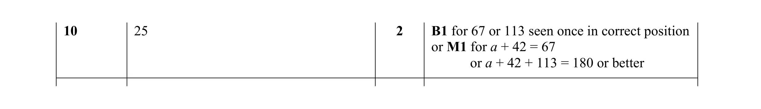 Mark scheme for question 63