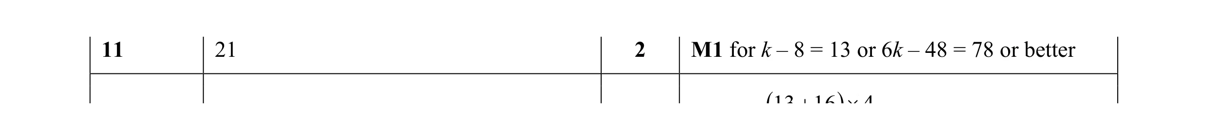 Mark scheme for question 60