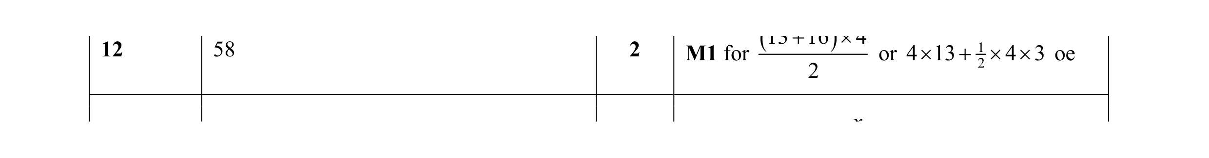 Mark scheme for question 30