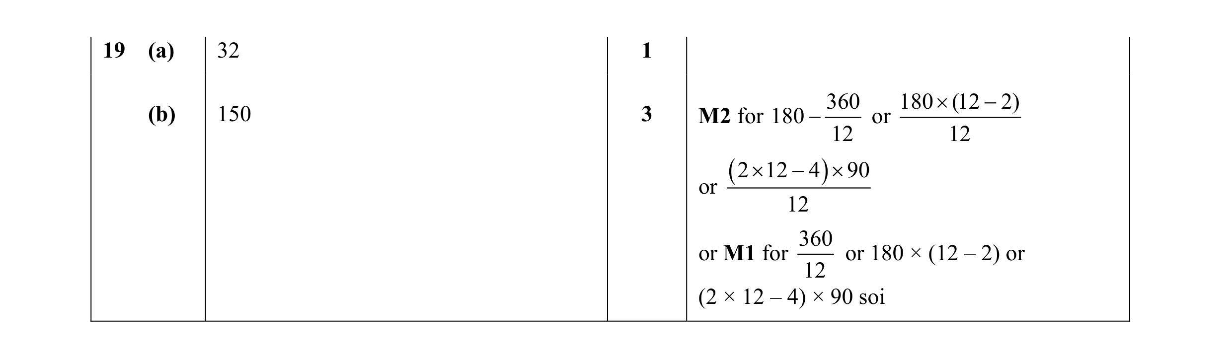 Mark scheme for question 31
