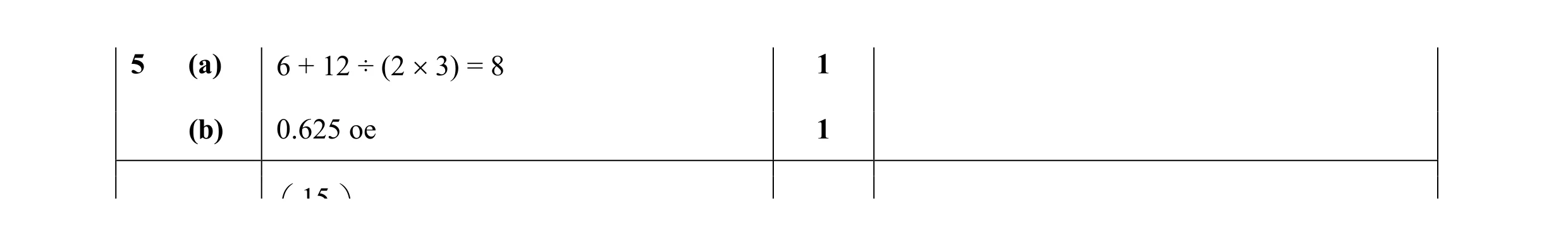Mark scheme for question 52