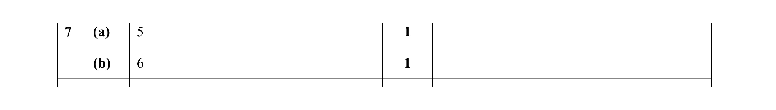 Mark scheme for question 53