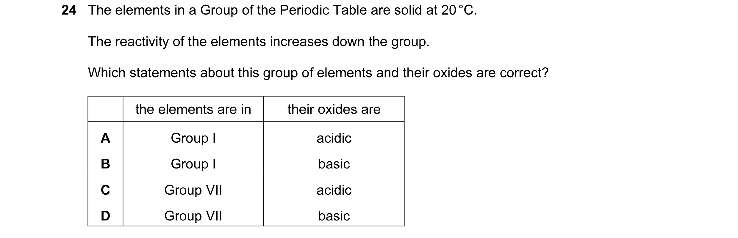 Question 7: The elements in a Group of the Periodic Table are solid at 20 °C. The reactivity of the elements increases down the group. Which statements…