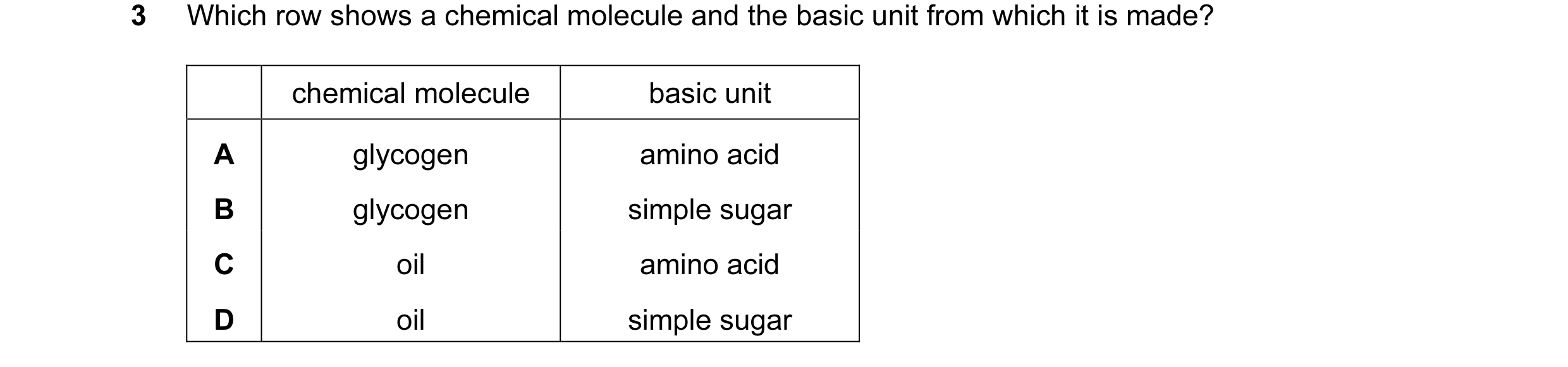 Question 20: Which row shows a chemical molecule and the basic unit from which it is made? chemical molecule basic unit A glycogen amino acid B glycogen…