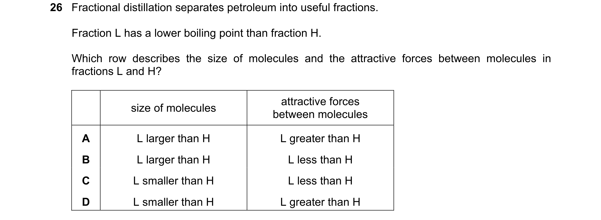 Question 3: Fractional distillation separates petroleum into useful fractions. Fraction L has a lower boiling point than fraction H. Which row describe…