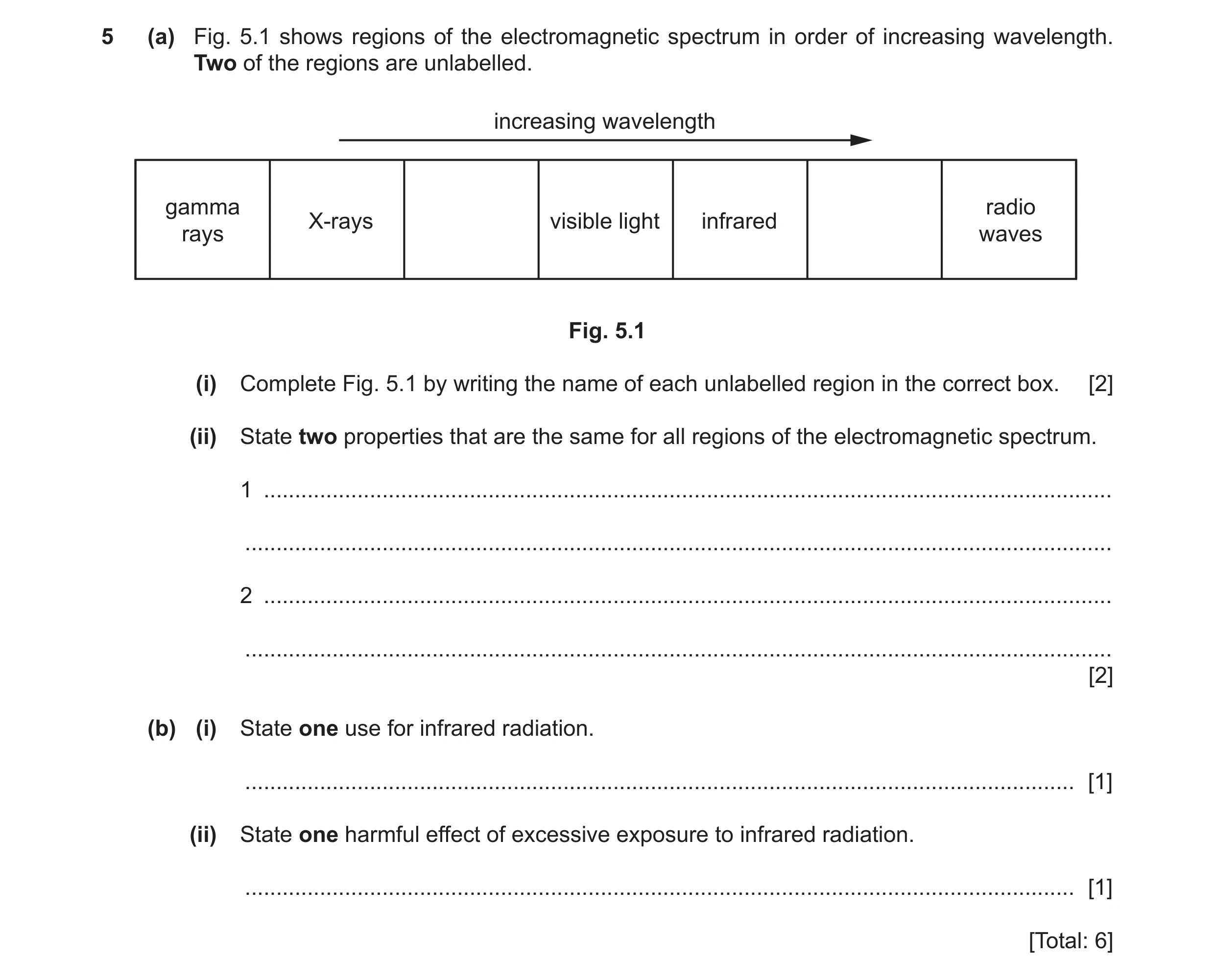 Question 33: (a) Fig. 5.1 shows regions of the electromagnetic spectrum in order of increasing wavelength. Two of the regions are unlabelled. increasing…