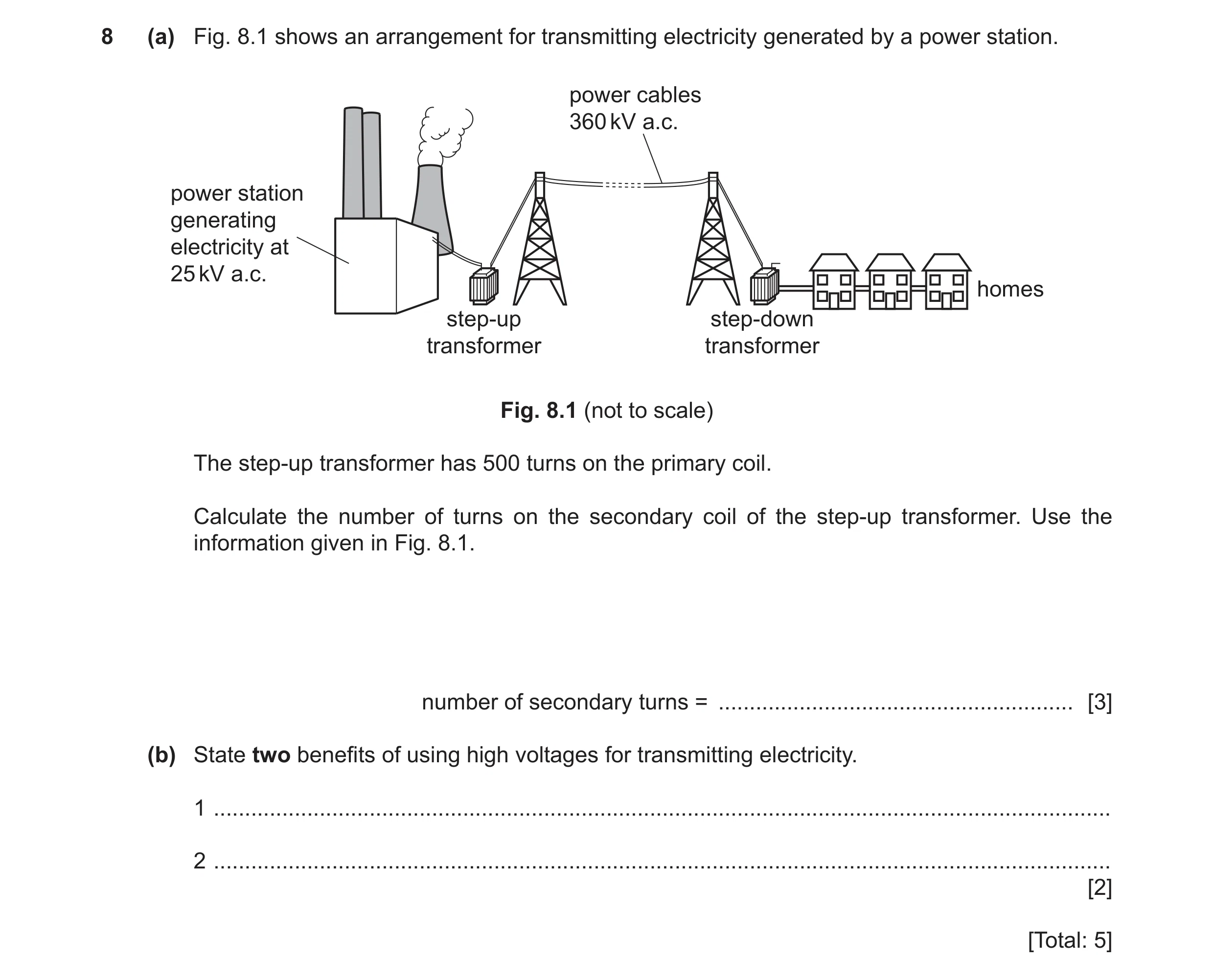 Question 54: (a) Fig. 8.1 shows an arrangement for transmitting electricity generated by a power station. power cables 360 kV a.c. power station generat…