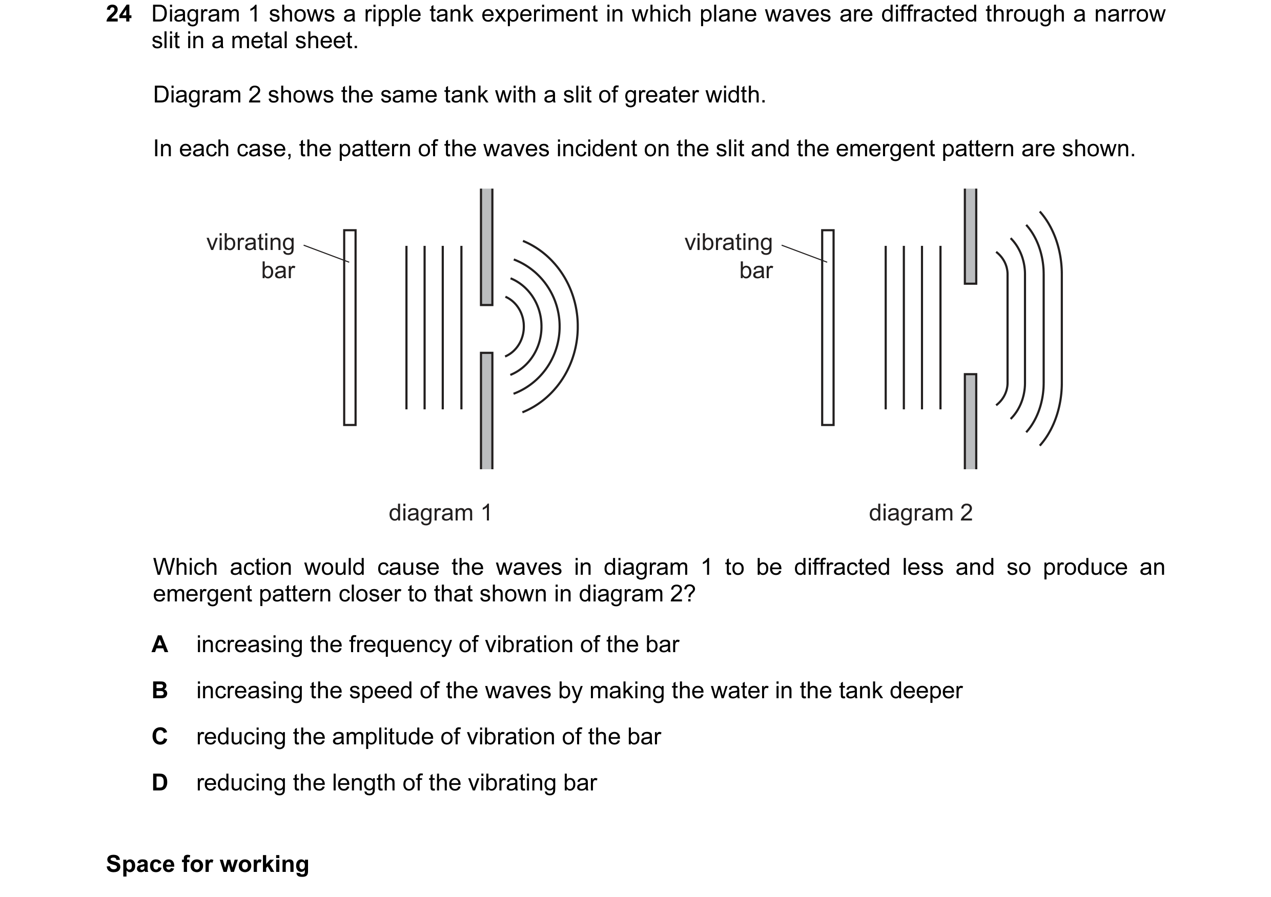 Question 5: Diagram 1 shows a ripple tank experiment in which plane waves are diffracted through a narrow slit in a metal sheet. Diagram 2 shows the sa…