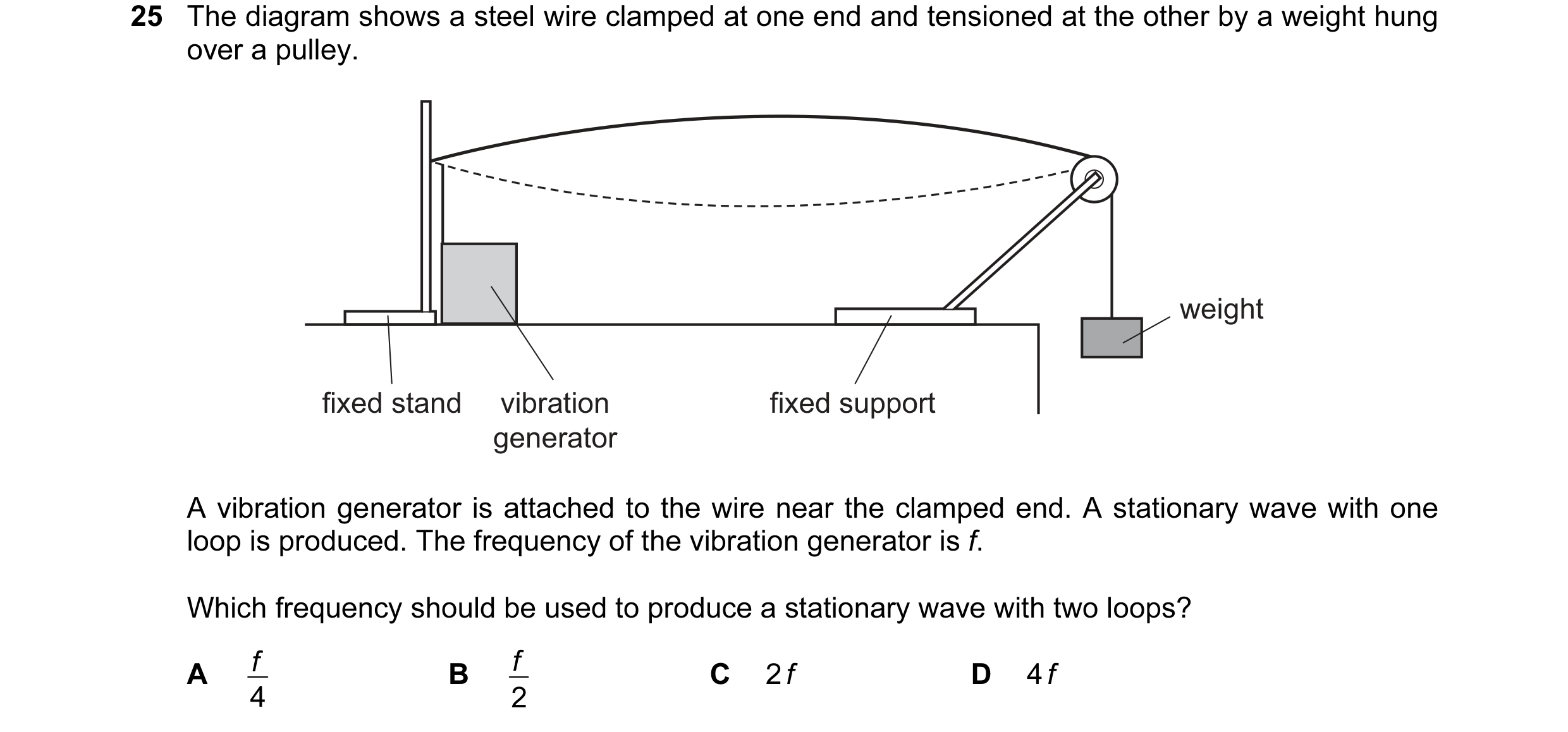 Question 14: The diagram shows a steel wire clamped at one end and tensioned at the other by a weight hung over a pulley. weight fixed stand vibration f…
