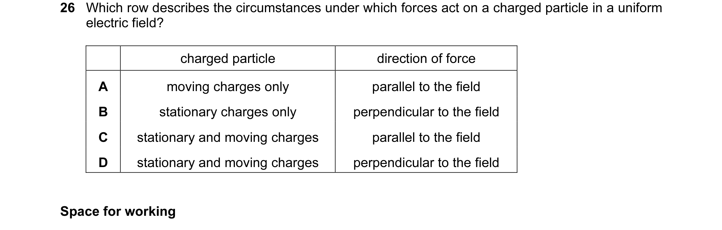 Question 19: Which row describes the circumstances under which forces act on a charged particle in a uniform electric field? charged particle direction …