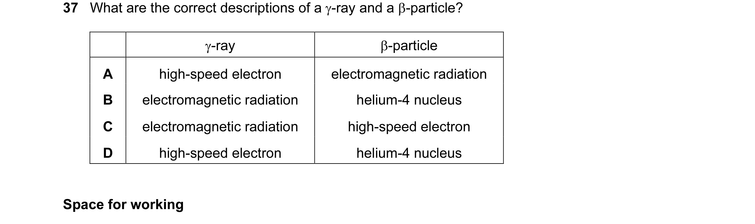 Question 25: What are the correct descriptions of a γ-ray and a β-particle? γ-ray β-particle A high-speed electron electromagnetic radiation B electroma…