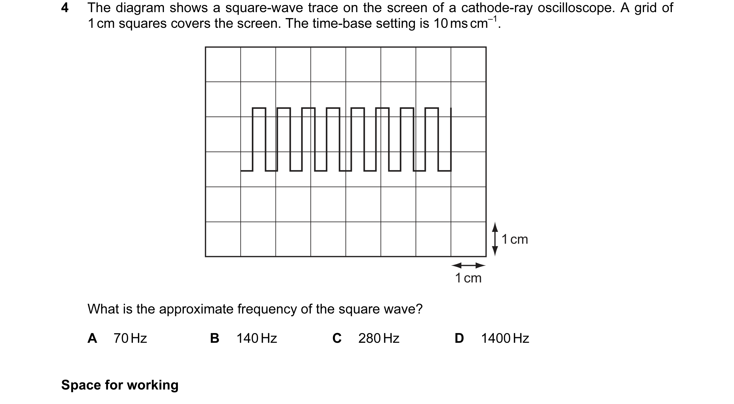 Question 5: The diagram shows a square-wave trace on the screen of a cathode-ray oscilloscope. A grid of 1 cm squares covers the screen. The time-base …