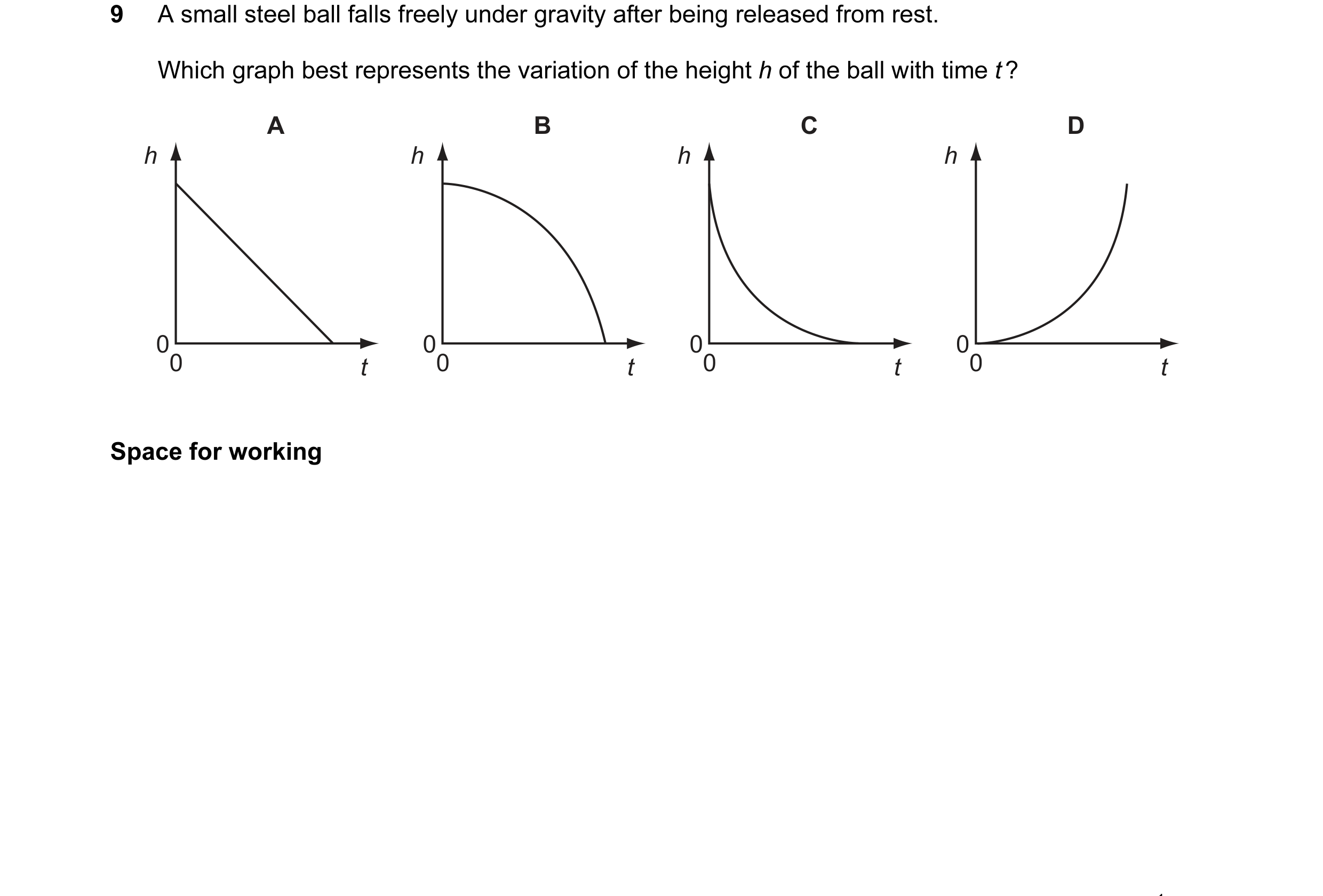 Question 25: A small steel ball falls freely under gravity after being released from rest. Which graph best represents the variation of the height h of …
