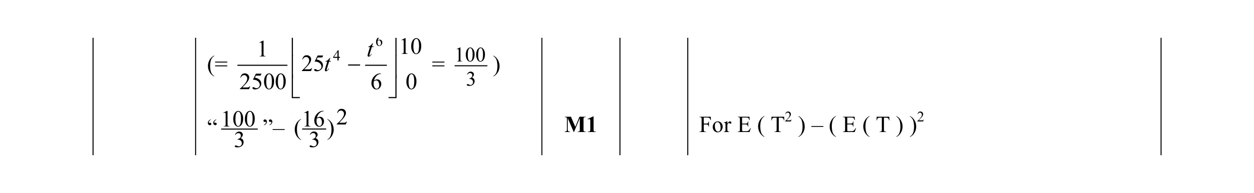 Mark scheme for question 12