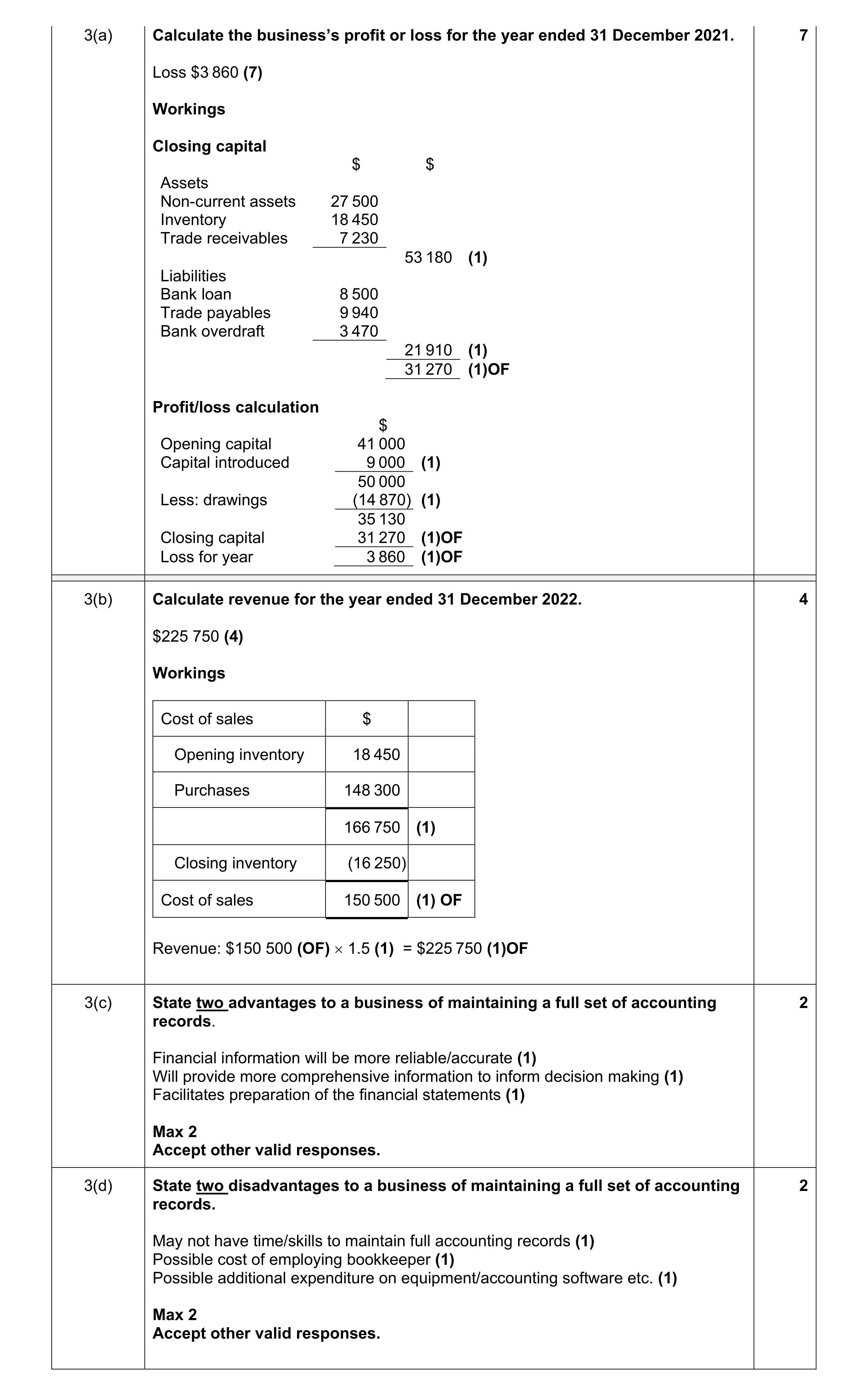 Mark scheme for question 48