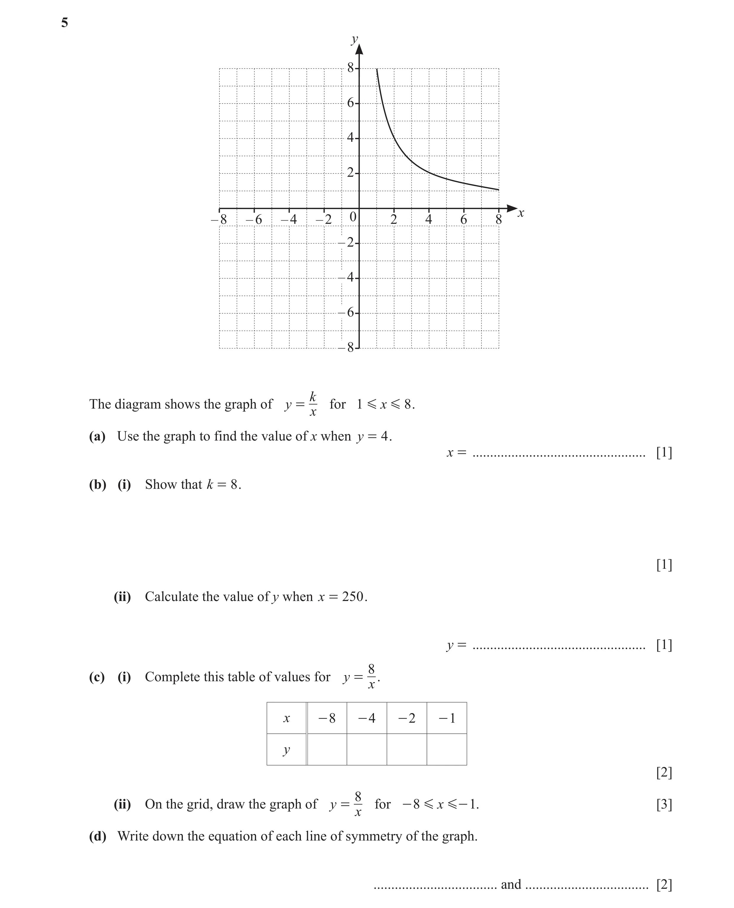 Question 104: y 88 66 44 22 x –– 88 –– 66 –– 44 –– 22 0 22 44 66 88 –– 22 –– 44 –– 66 –– 88 k The diagram shows the graph of y = for 1 G x G 8 . x (a) Us…