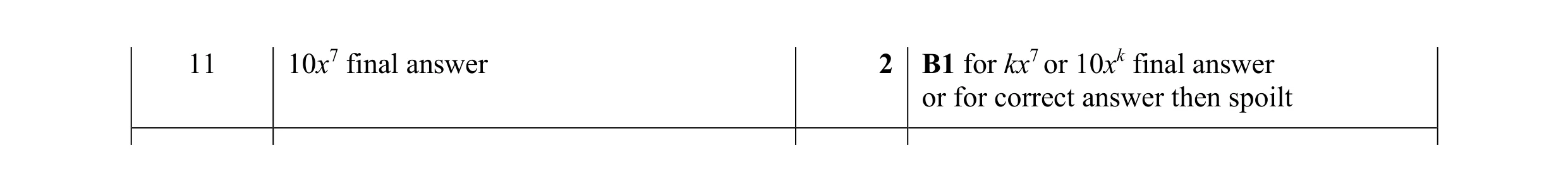 Mark scheme for question 35