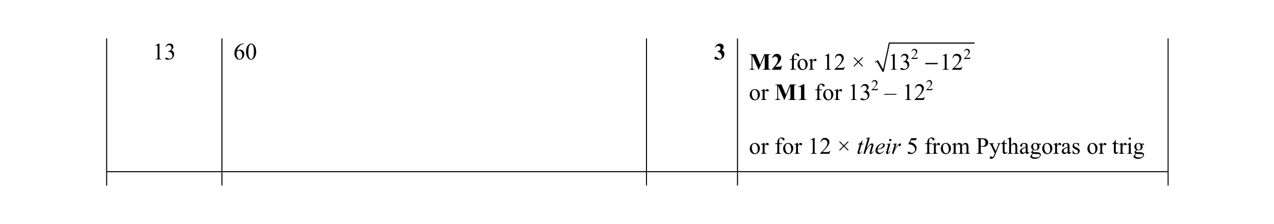 Mark scheme for question 14