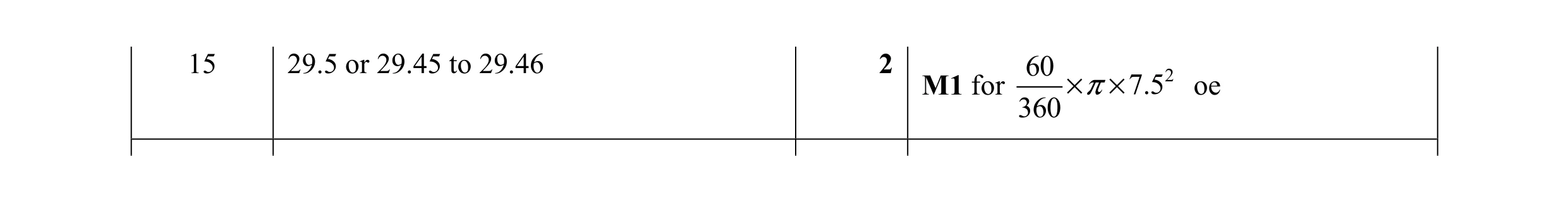 Mark scheme for question 38