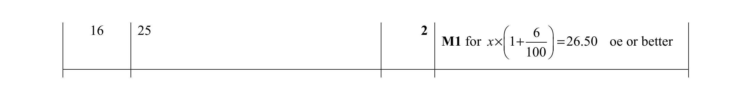 Mark scheme for question 46