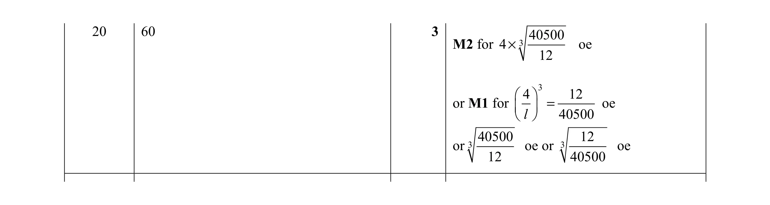 Mark scheme for question 26