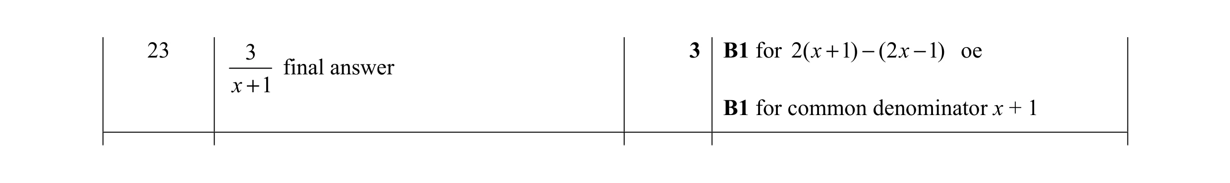 Mark scheme for question 25