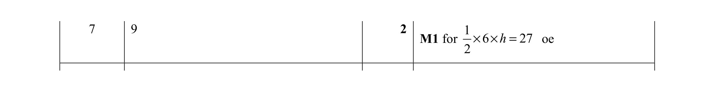 Mark scheme for question 56